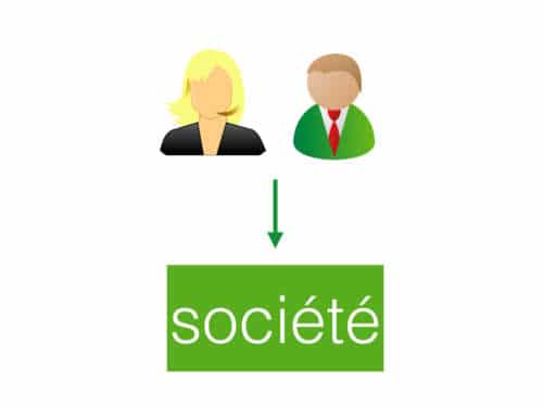 société MLM à plusieurs